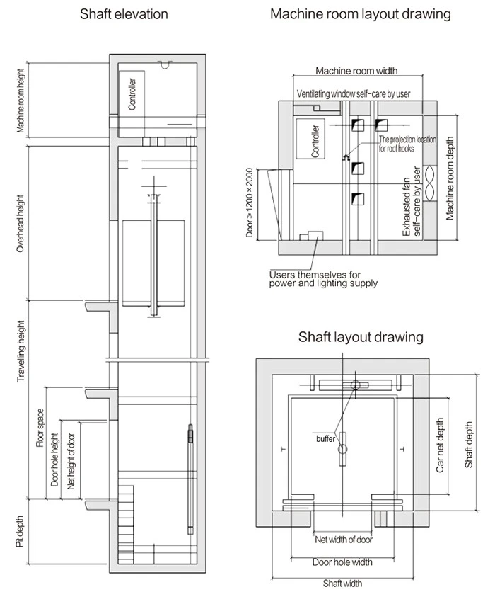 FUJI Passenger Elevator Construction Layout Drawing FUJI Passenger Elevator Construction Layout Drawing
