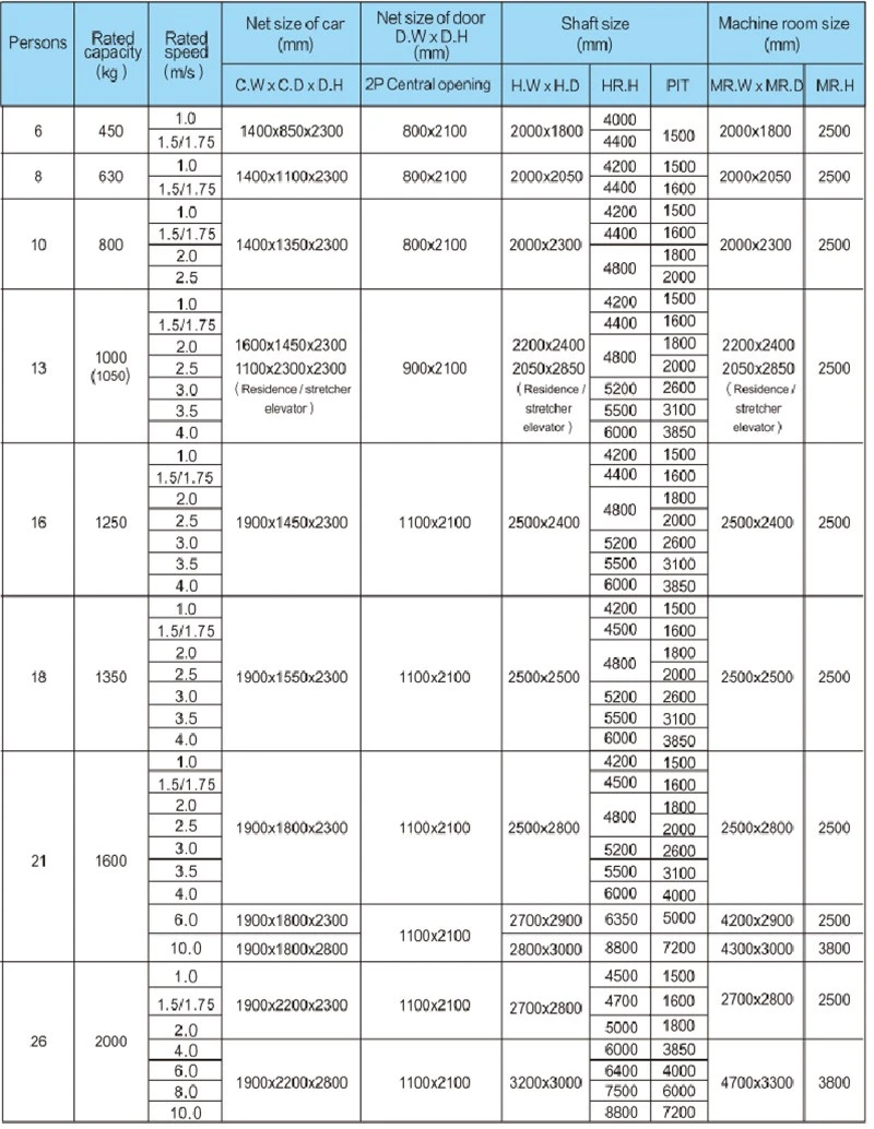 FUJI Passenger Elevator specifications FUJI Passenger Elevator specifications